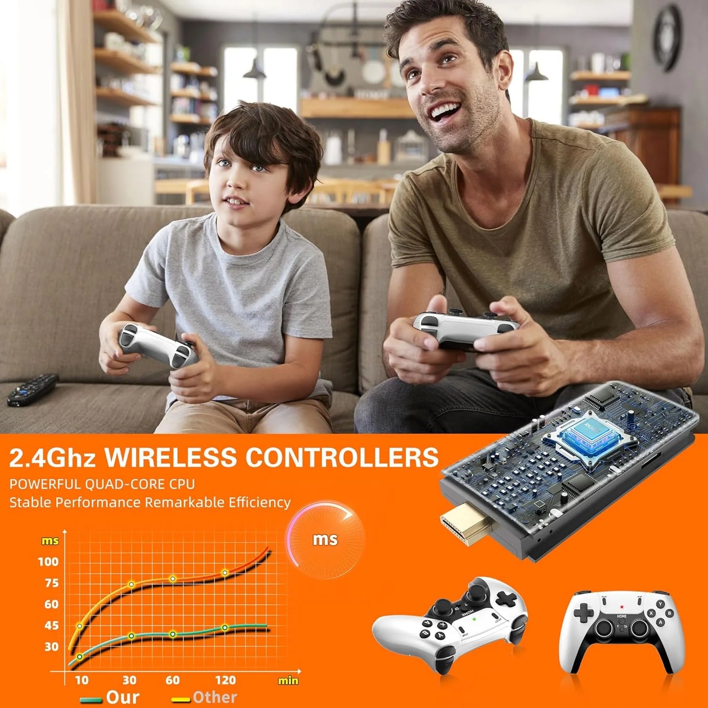 RETROPRO™️ GAMING CONSOLE + 60,000+ LICENSED GAMES (2 Free Controllers Included)